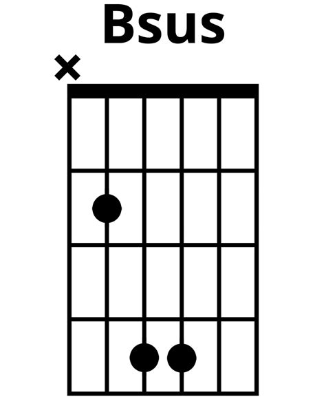 bsus chord guitar|bsus guitar chord instructions.